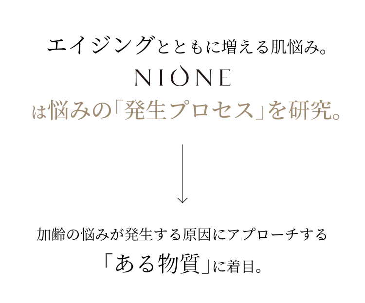 エイジングとともに増える肌悩み。NIONEは悩みの｢発生プロセス｣を研究。加齢の悩みが発生する原因にアプローチする
「ある物質」に着目。